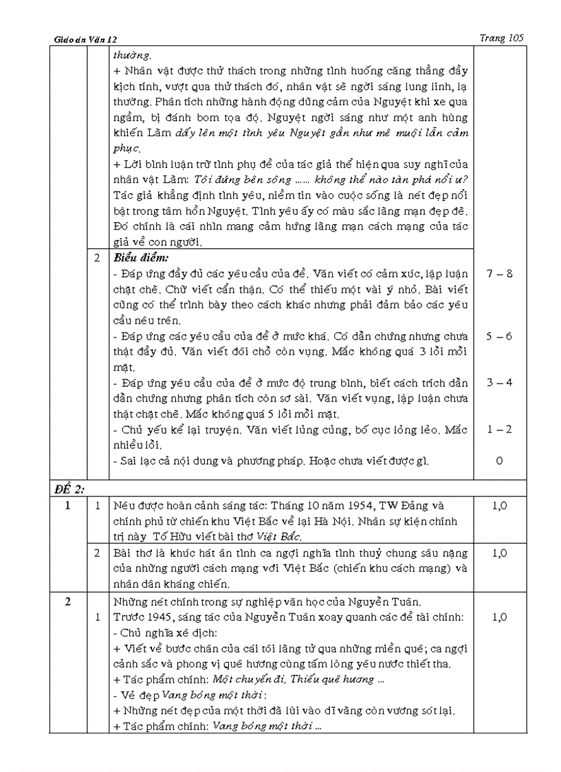 image for page Giao anVan 12