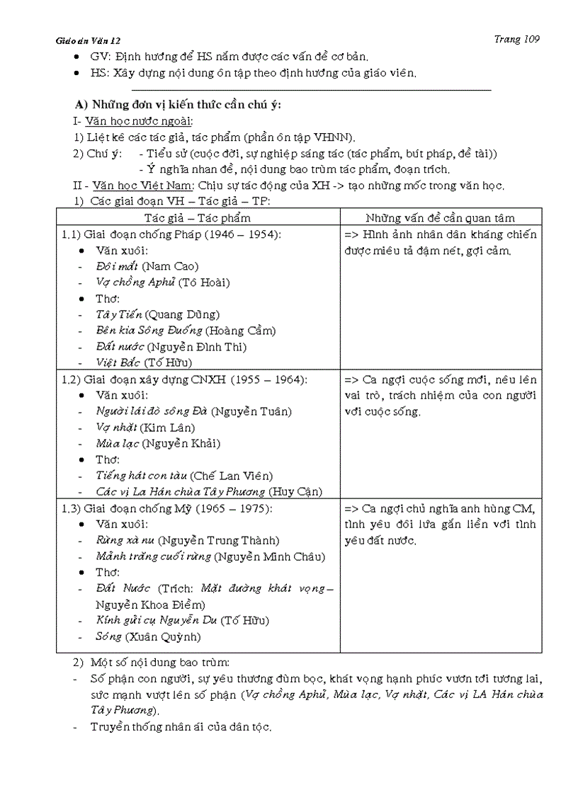 image for page Giao anVan 12