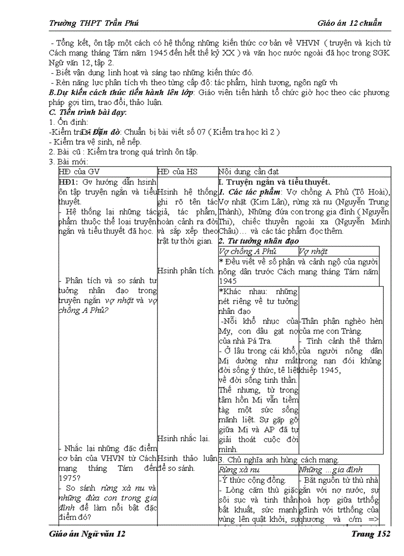 image for page Giao an12 chuanKTKN HK1