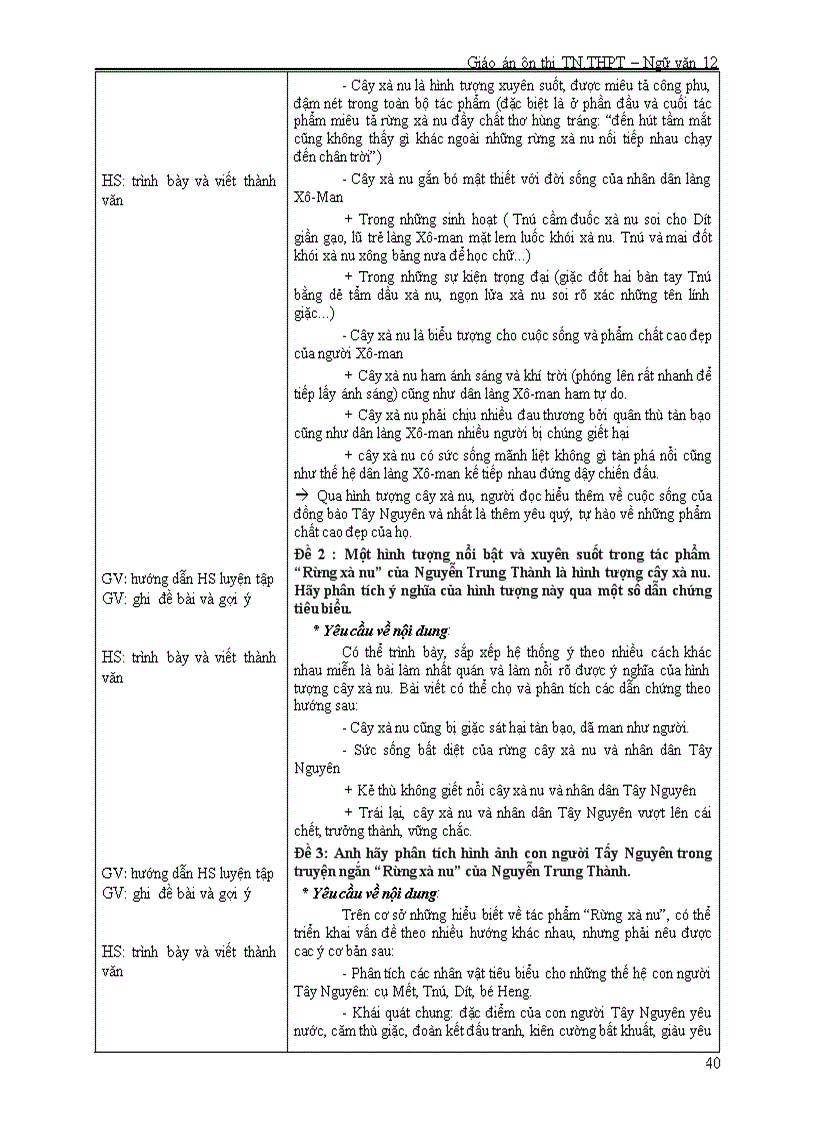 image for page Giaoan on thi TN THPT