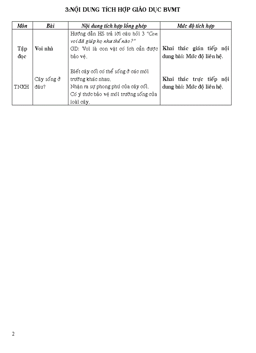 image for page Giaohocki2