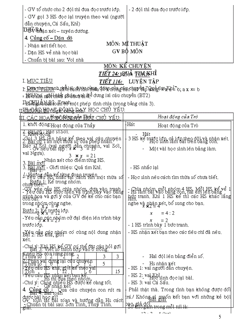 image for page Giaohocki2