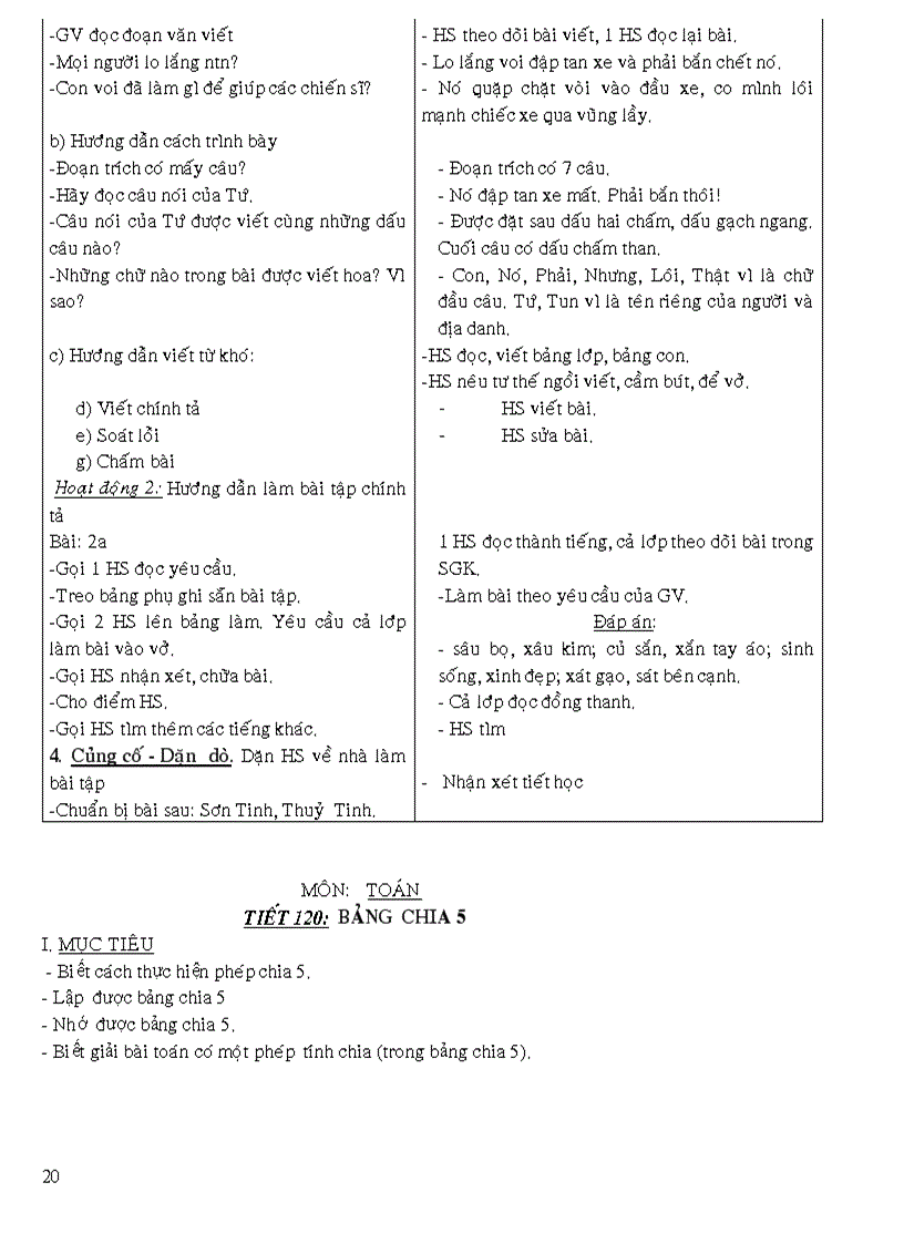 image for page Giaohocki2