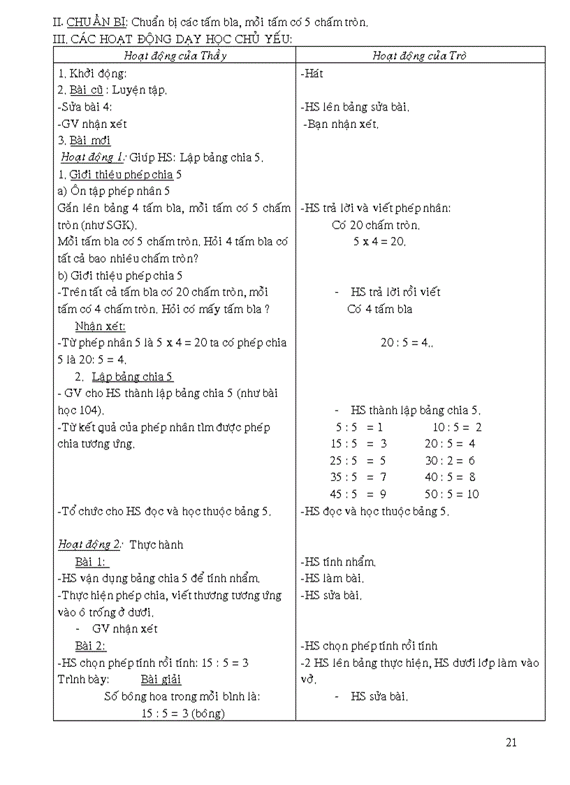 image for page Giaohocki2
