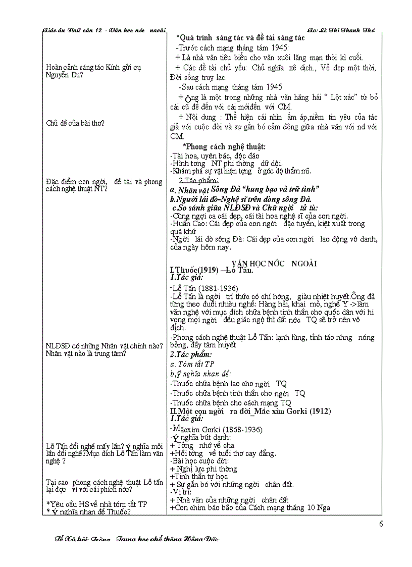 image for page Hướng dẫn ôn thi TN THPT