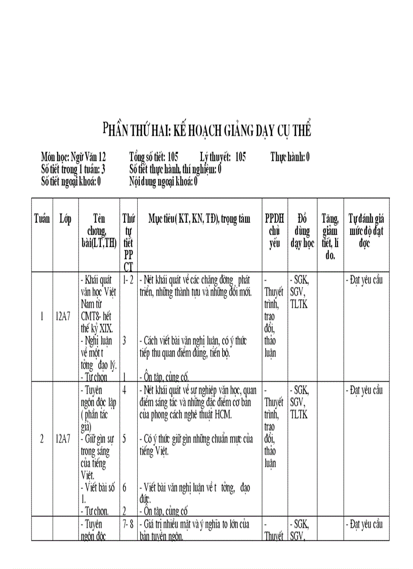 image for page Ke hoach chuyen mon 12