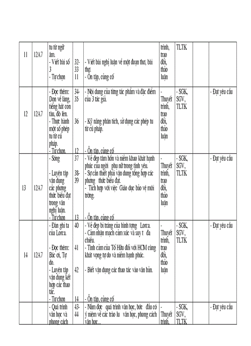 image for page Ke hoach chuyen mon 12