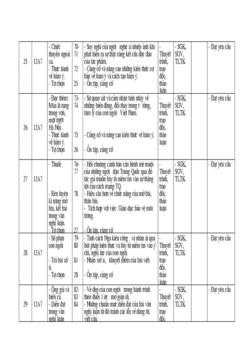 image for page Ke hoach chuyen mon 12