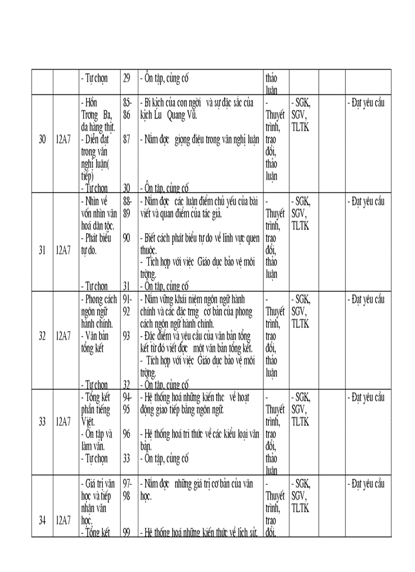 image for page Ke hoach chuyen mon 12