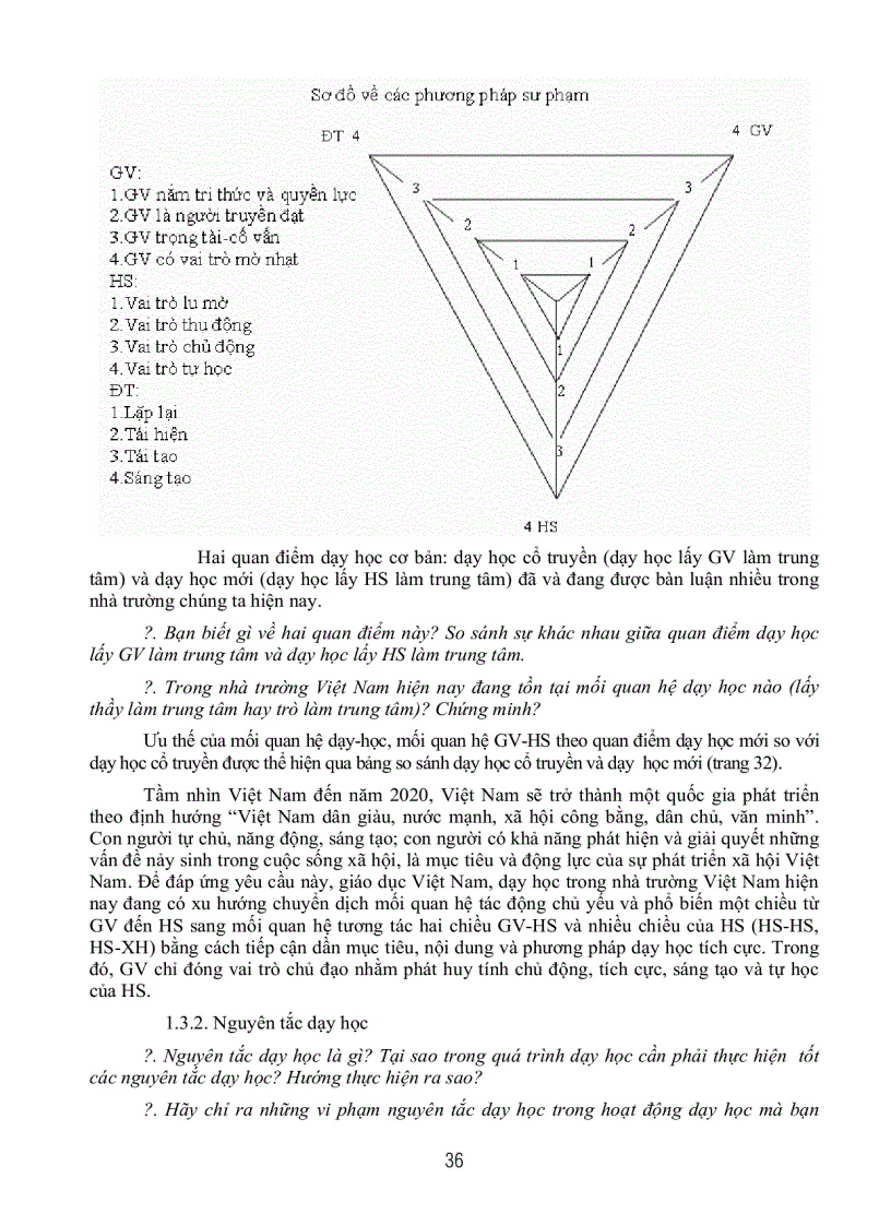 image for page Lí luận dạy học của tiến sĩ bùi thị mai