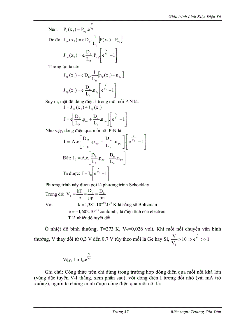 image for page Linh kien dien tu