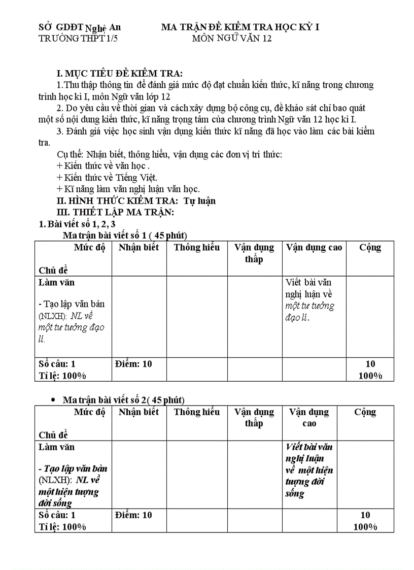 image for page Ma trận bài kiểm tra 12 học kỳ 1