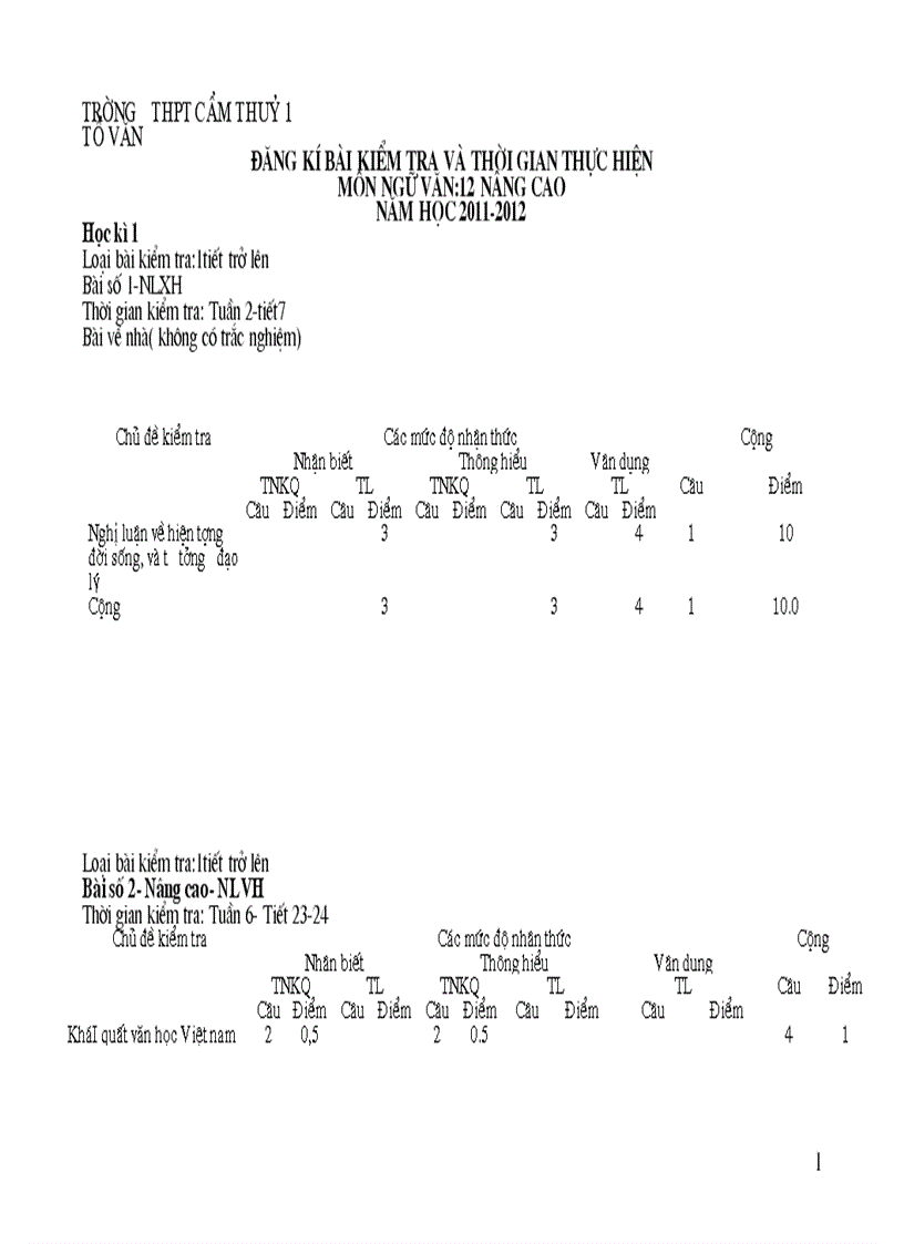 image for page Ma trận văn 12 2011 2012