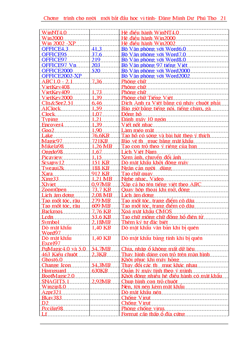 image for page Máy tính thật là đơn giản
