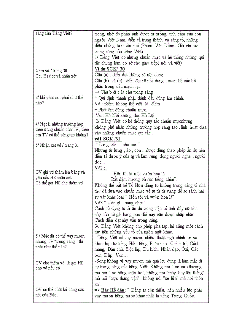 image for page Một số bài giảng văn 12 16 bài