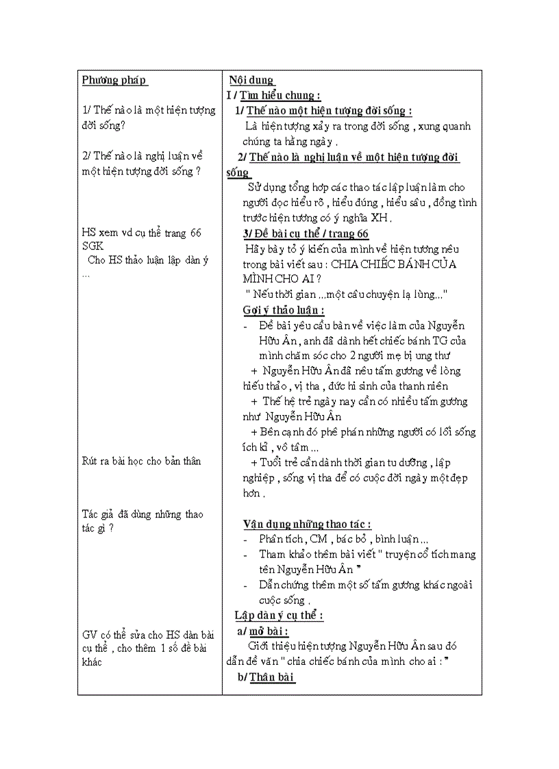 image for page Một số bài giảng văn 12 16 bài