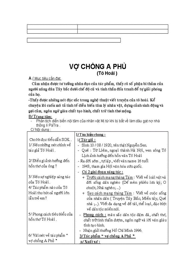 image for page Một số bài giảng văn 12 16 bài