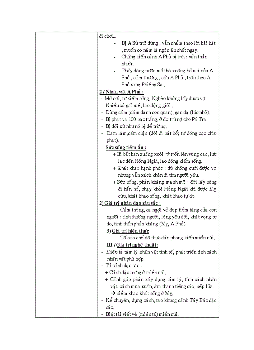 image for page Một số bài giảng văn 12 16 bài