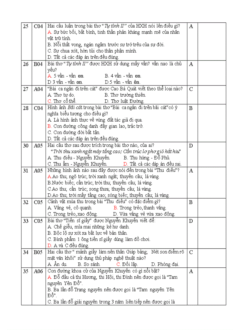 image for page Ngân hàng câu hỏi Ngữ văn 11 nâng cao