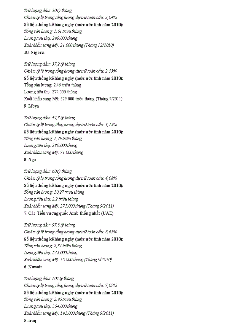 image for page Nước có nhiều dầu nhất