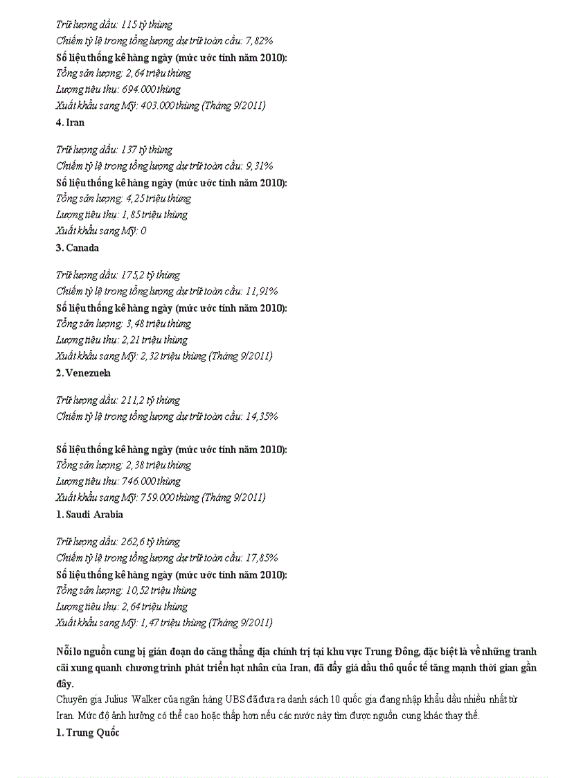 image for page Nước có nhiều dầu nhất
