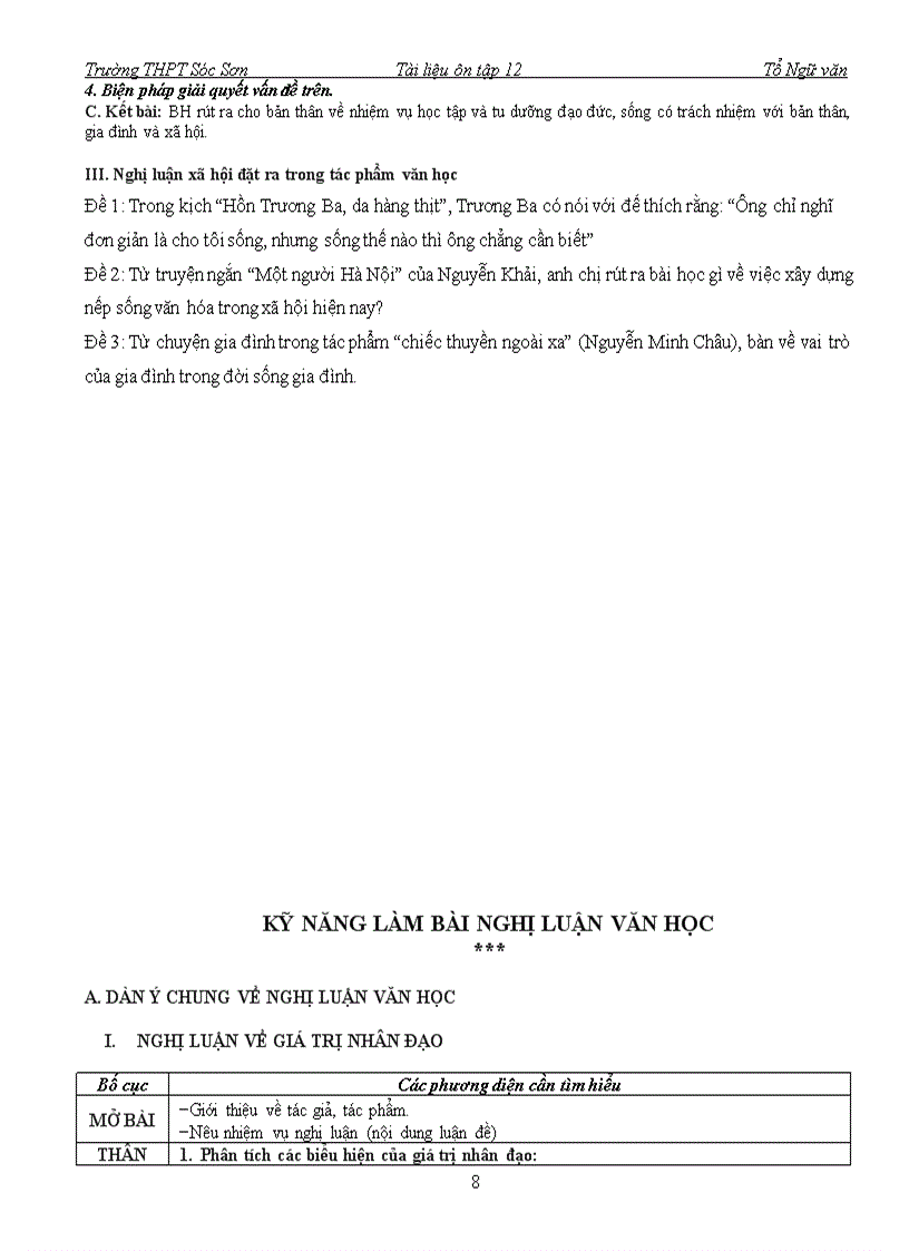 image for page Ôn thi 12 phan nlxh