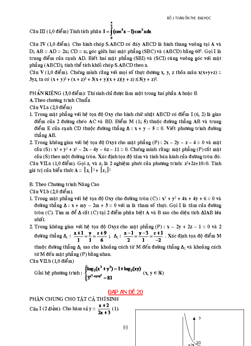 image for page Ôn thi ĐH Toán 12 2011 đáp án