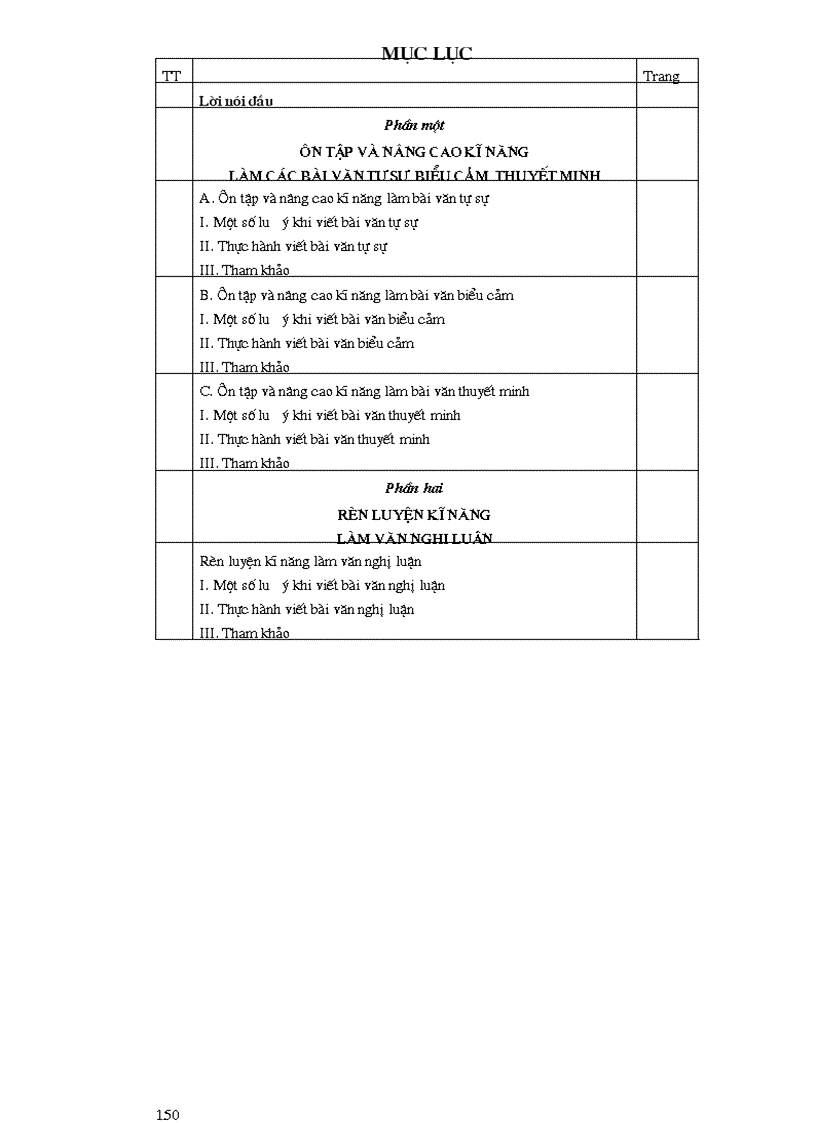 image for page Ôn thi HSG lop 10