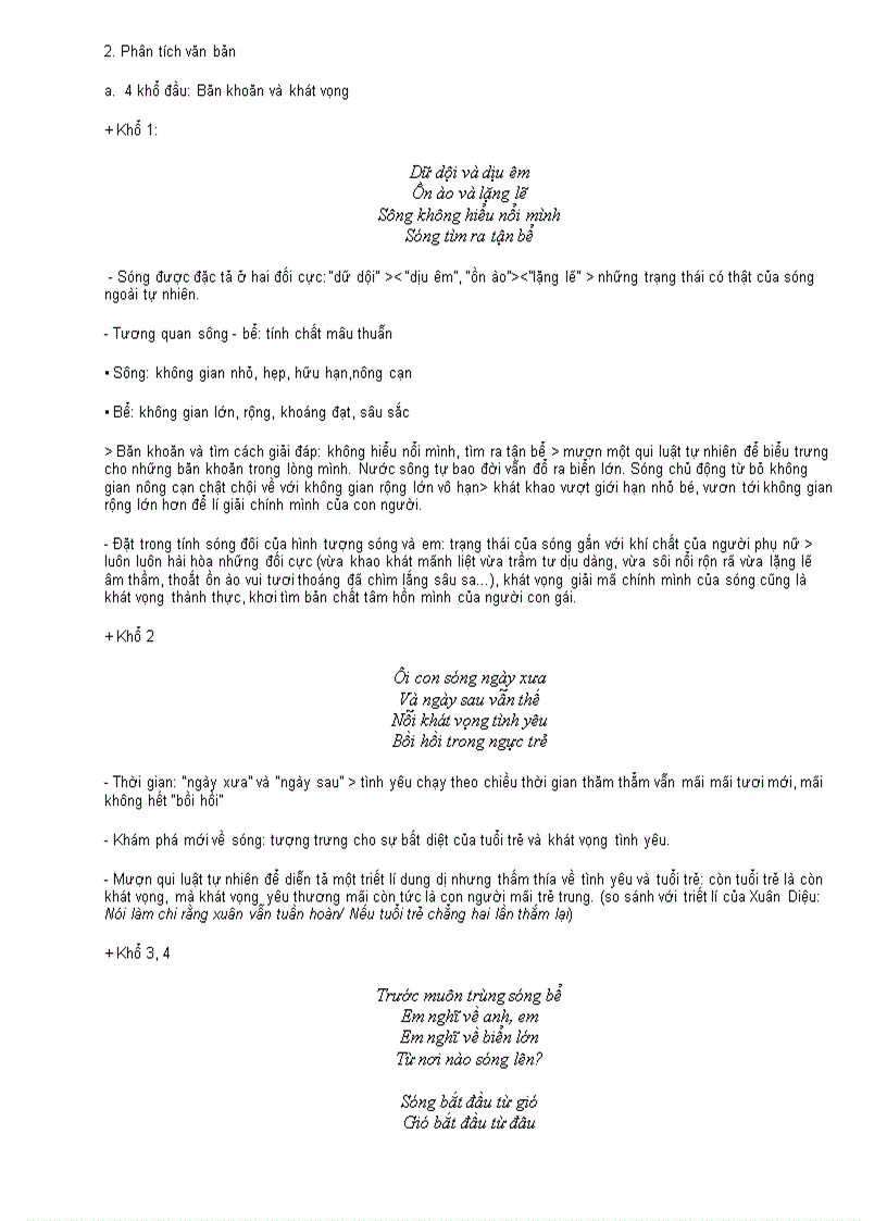 image for page Ôn thi TN Chuyên đề Sóng