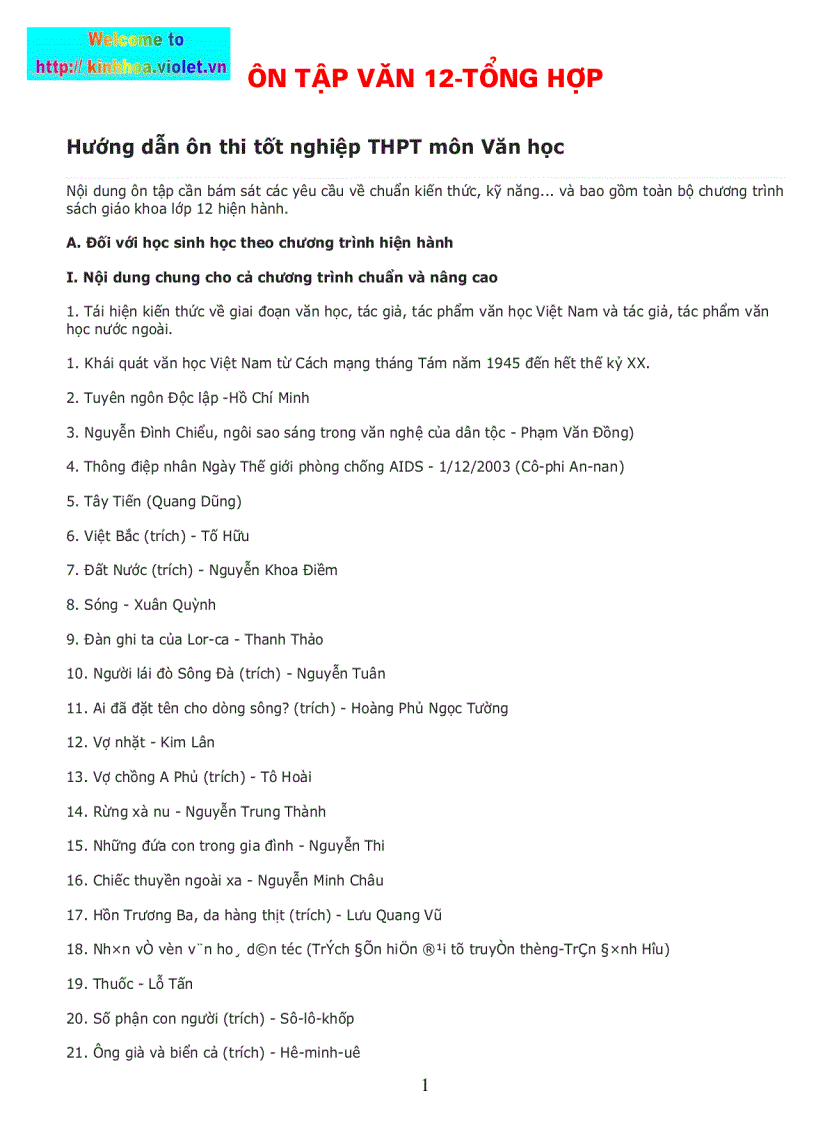 image for page Ôn văn 12 Tổng hợp hay