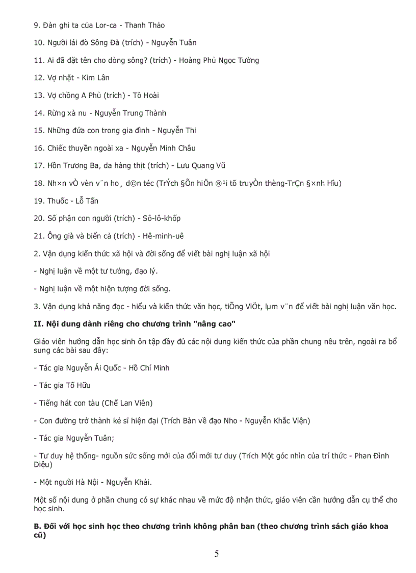 image for page Ôn văn 12 Tổng hợp hay