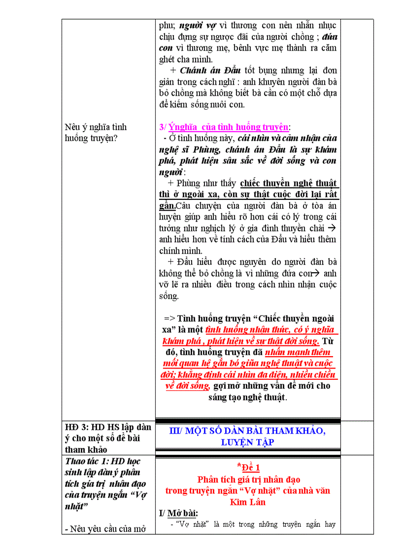 image for page Otdh tn ren ki nang nghi luan ve tac pham doan trich van xuoi