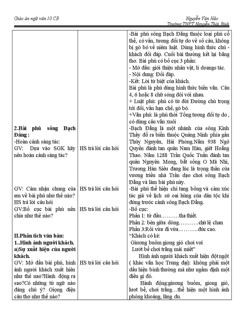 image for page Phú sông bạch đằng