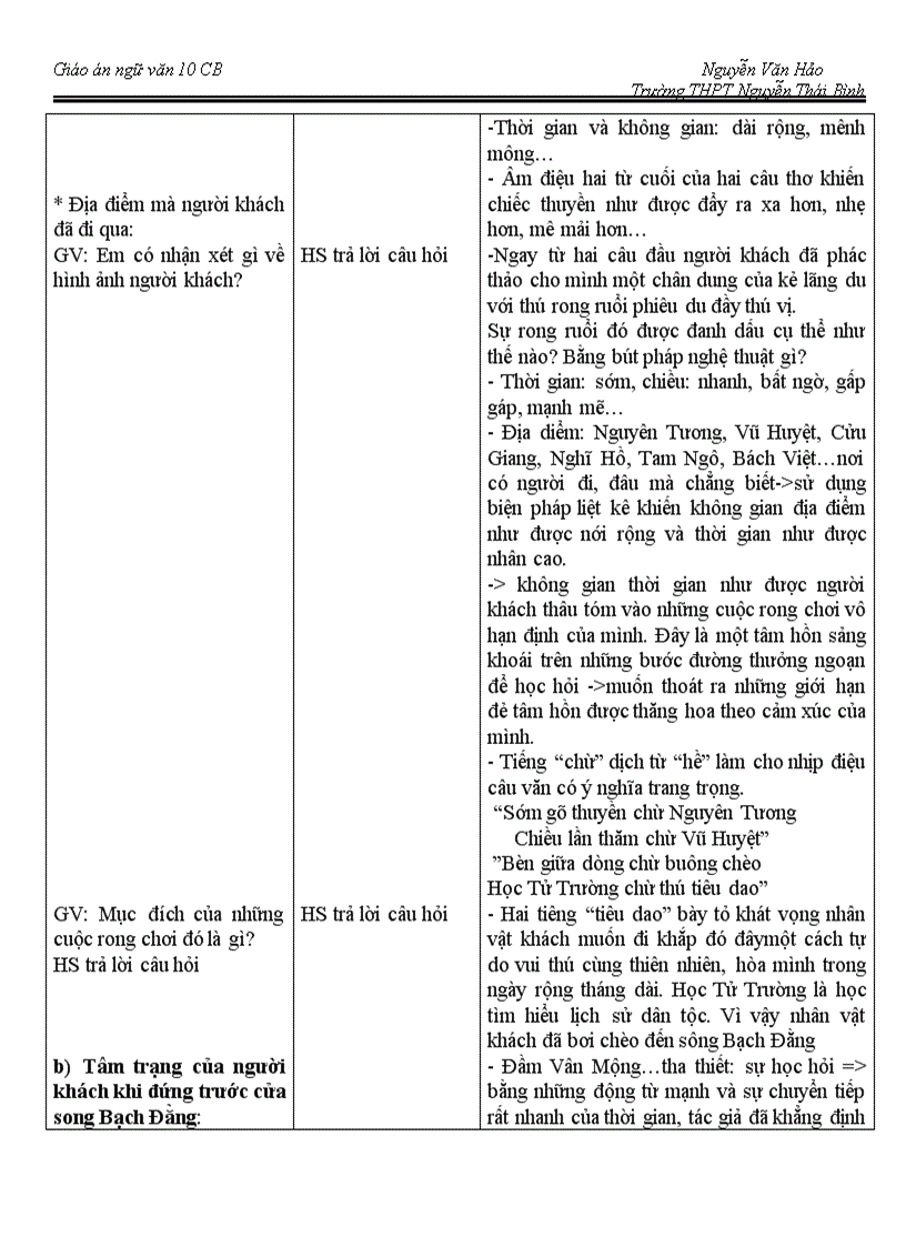 image for page Phú sông bạch đằng