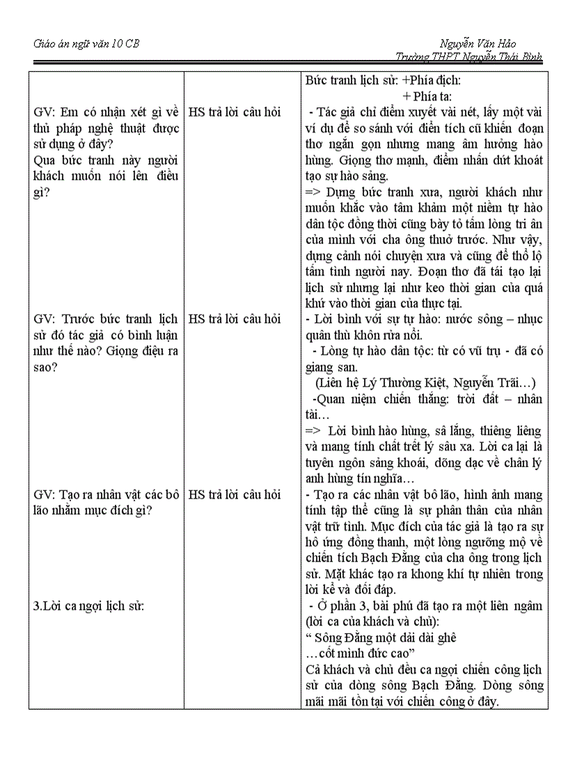 image for page Phú sông bạch đằng