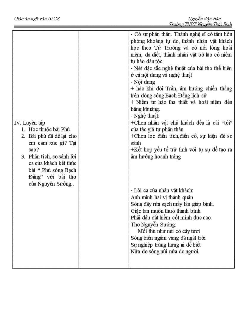 image for page Phú sông bạch đằng