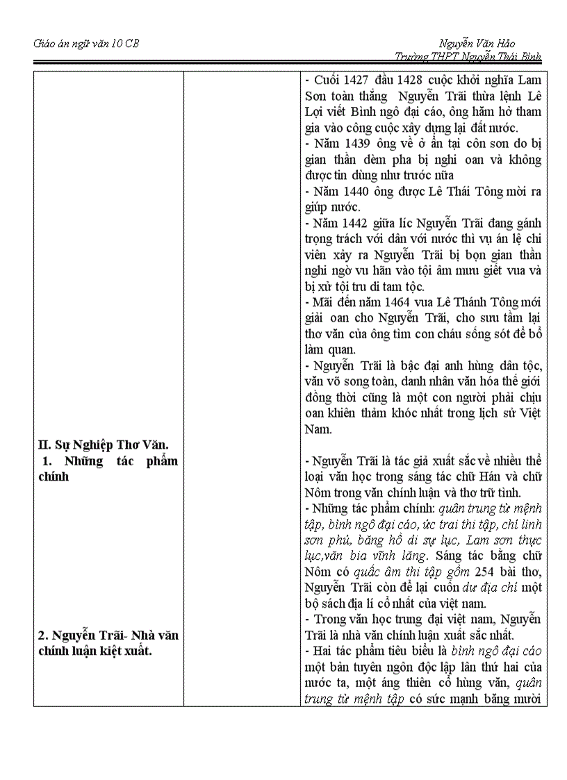 image for page Phú sông bạch đằng