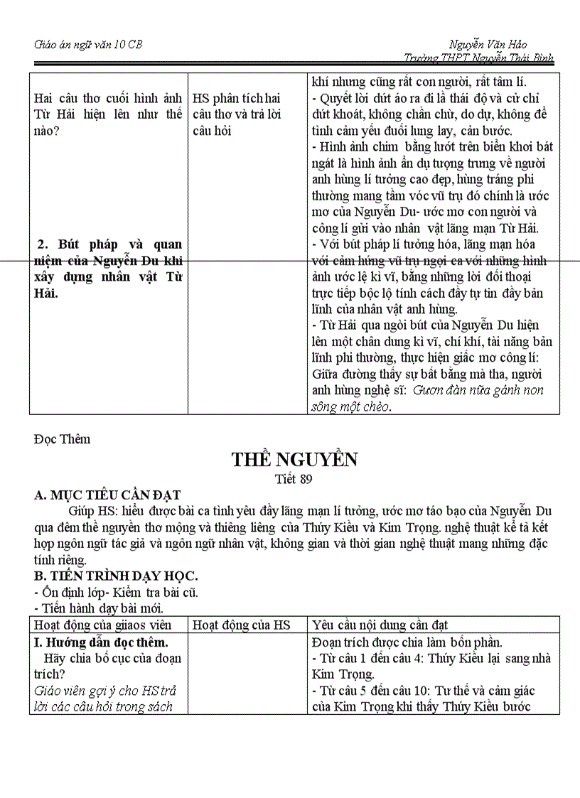 image for page Phú sông bạch đằng