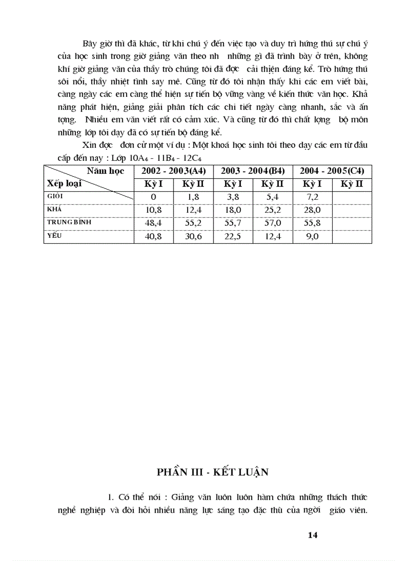 image for page SKKN đạt giải
