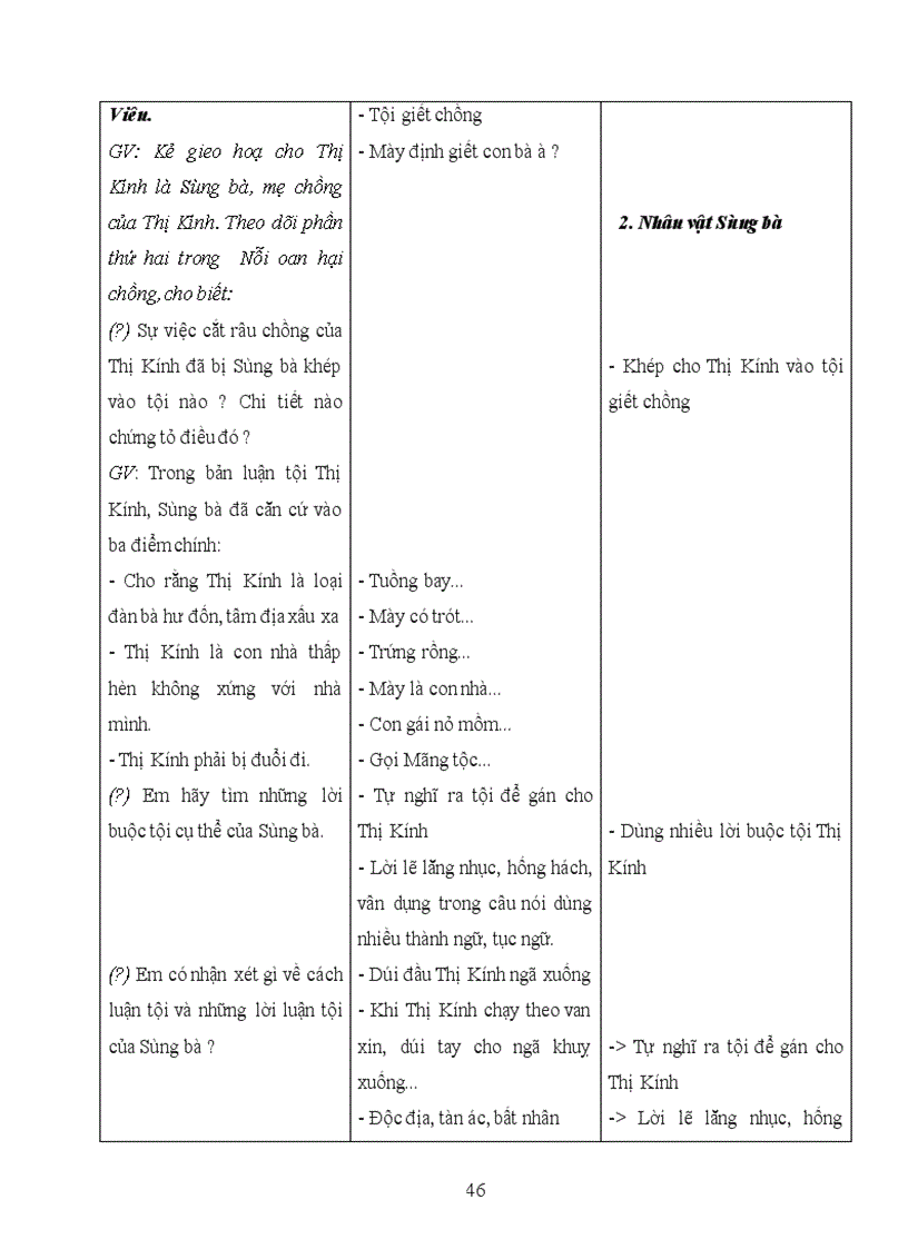 image for page SKKN Dạy văn bản Kịch