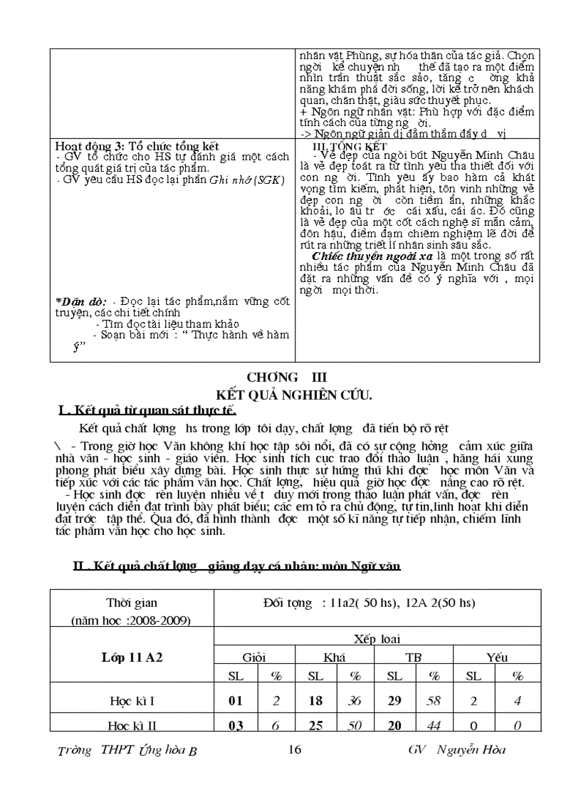 image for page SKKN Doi moi PP DH