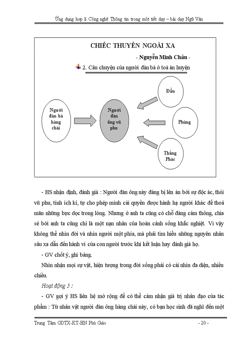 image for page SKKN Ngữ văn hay