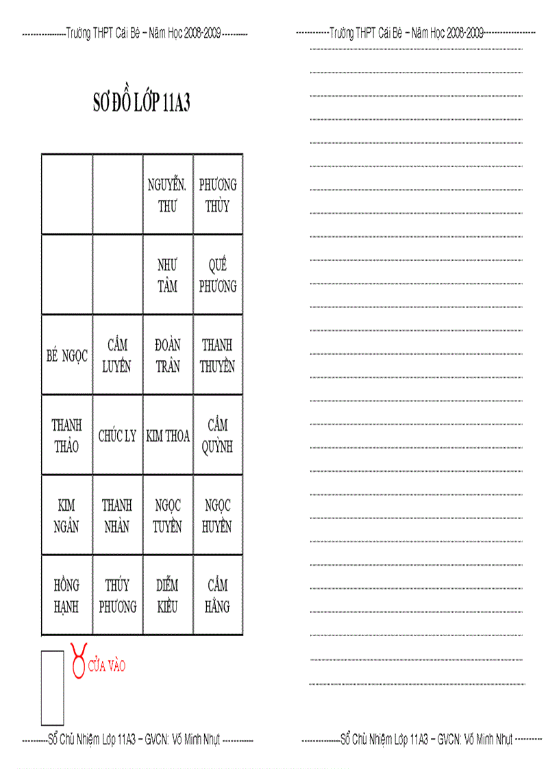 image for page So chu nhiem