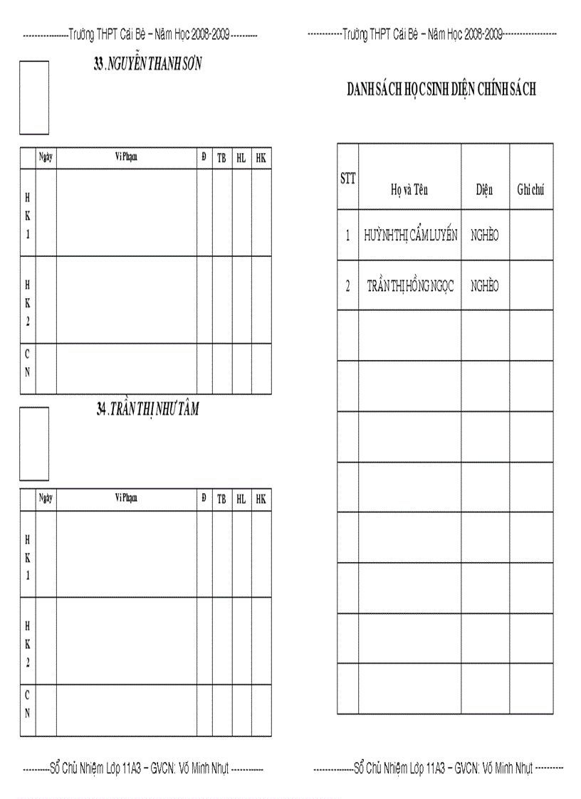 image for page So chu nhiem