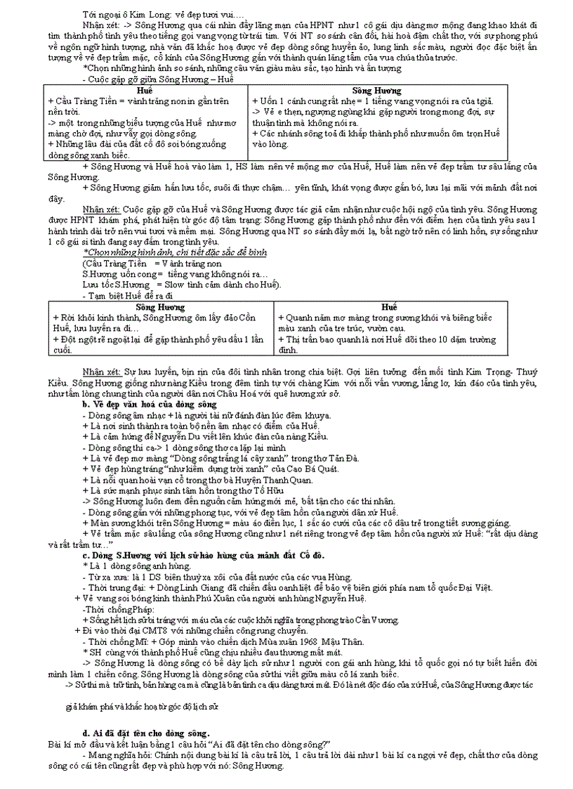 image for page Tài liệu ôn thi TN văn 12