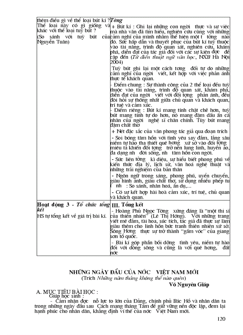 image for page Thiết kế bài giảng Ngữ văn 12 T1