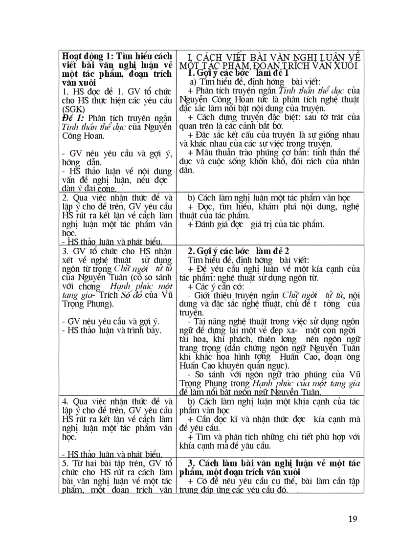 image for page Thiết kế bài giảng Ngữ văn 12 T2