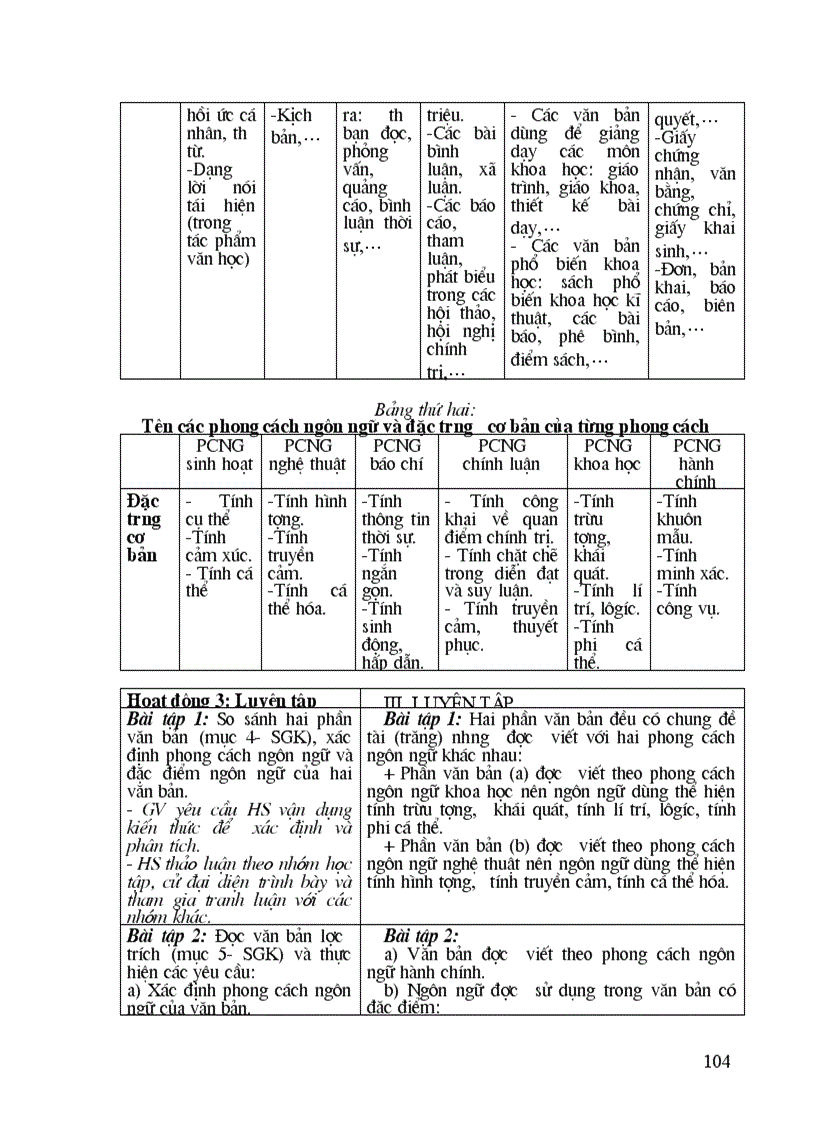 image for page Thiết kế giáo án Ngữ văn nâng cao lớp 12 tập 2