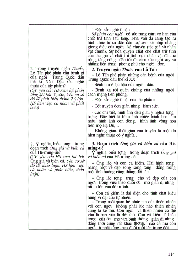 image for page Thiết kế giáo án Ngữ văn nâng cao lớp 12 tập 2