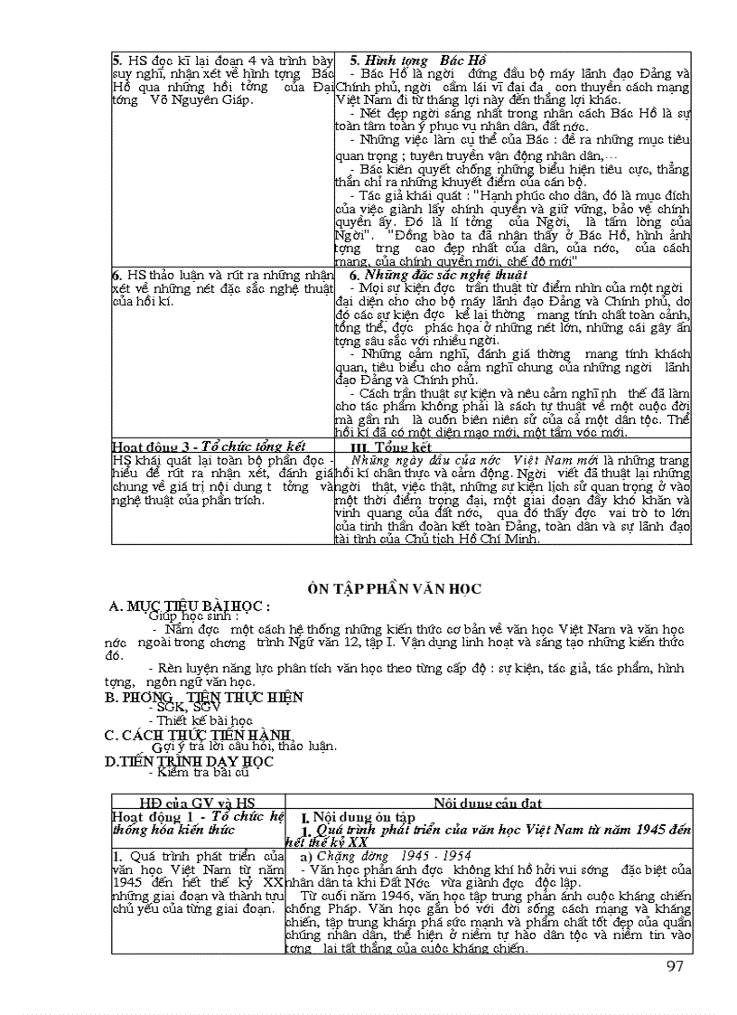 image for page Thiết kế Ngữ Văn 12 Kì I